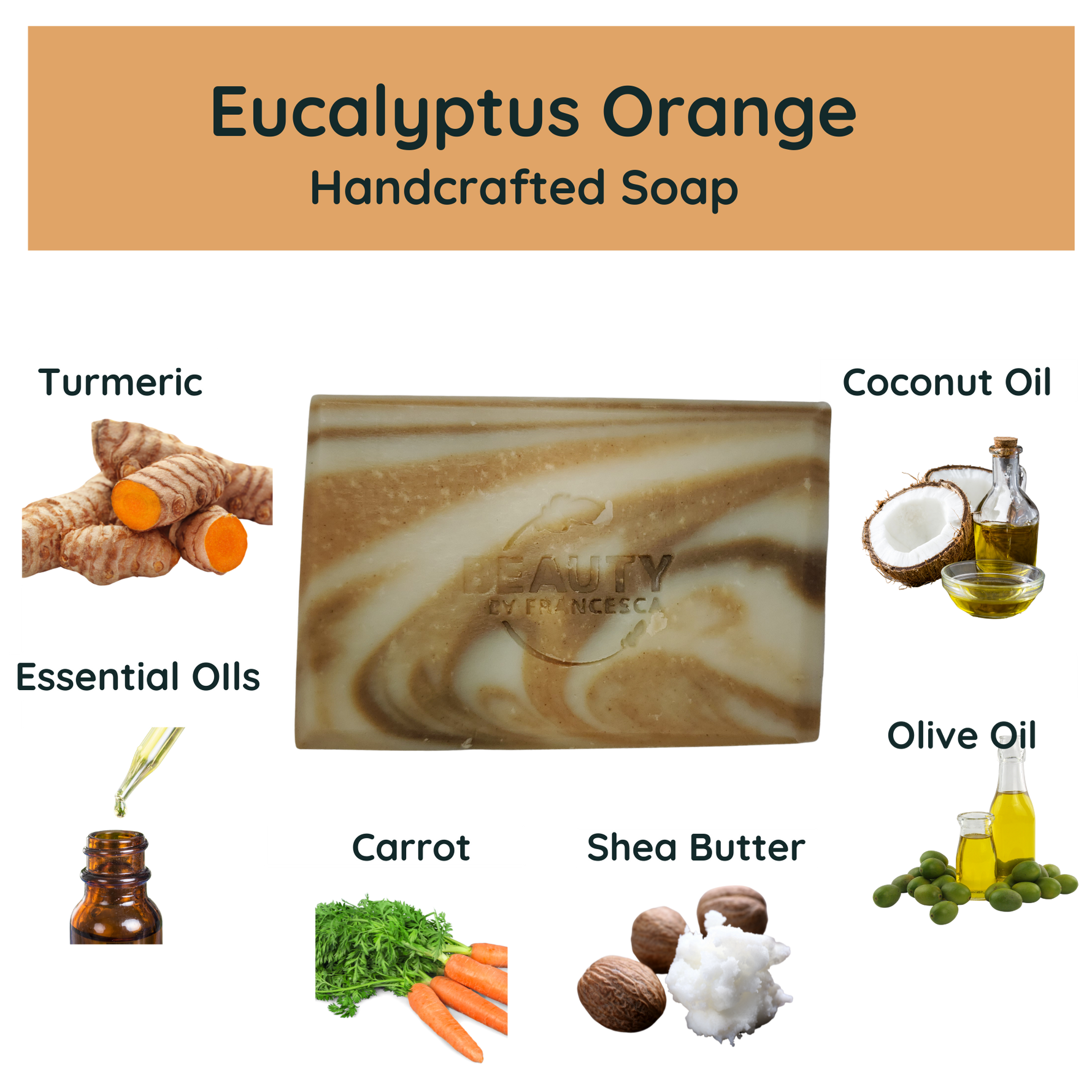 Eucalyptus Orange Handmade Soap Ingredients Card Turmeric Carrot Shea Butter